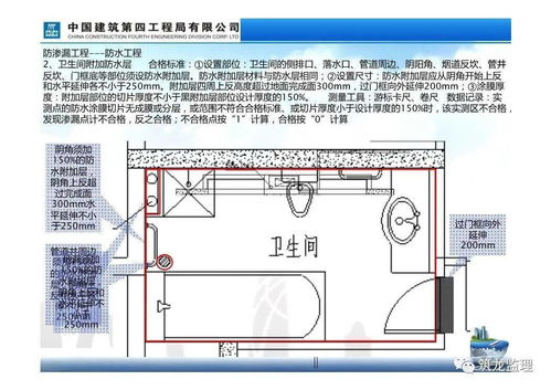 建筑工程水暖电安装质量实测操作指导